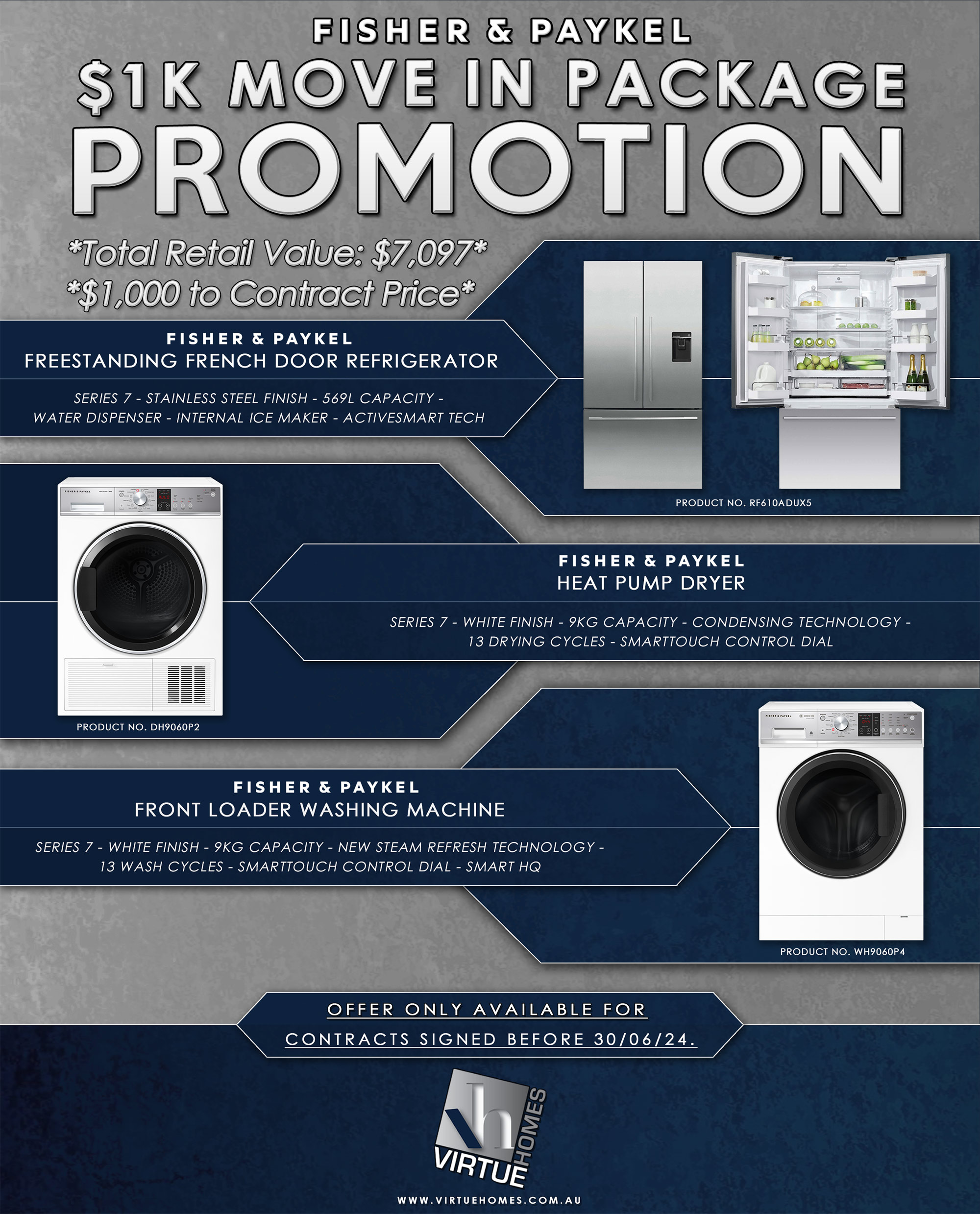 Graphic of an advert for Fisher & Paykel appliance package with a new home, showing dark blue and grey background, text and images of the fridge, washing machine and heat pump dryer